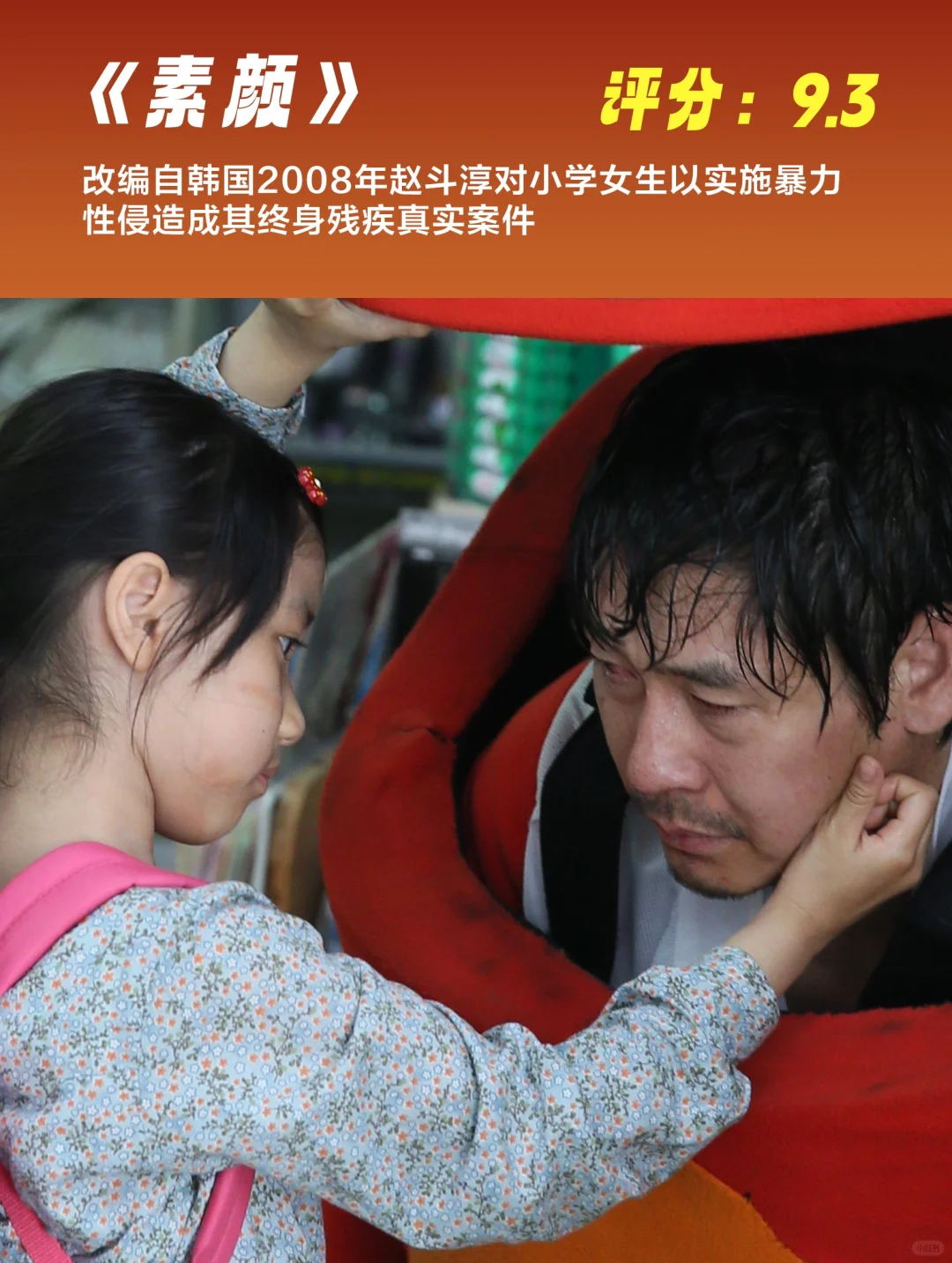 🔥🔥真实事件改编的高分电影🎬