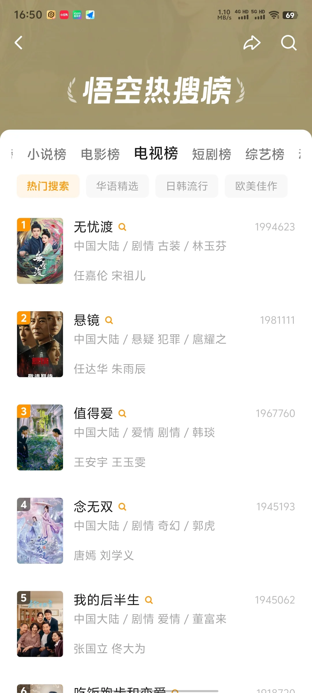 宝藏APP🔥免米追剧看剧ios，安卓通用❗️