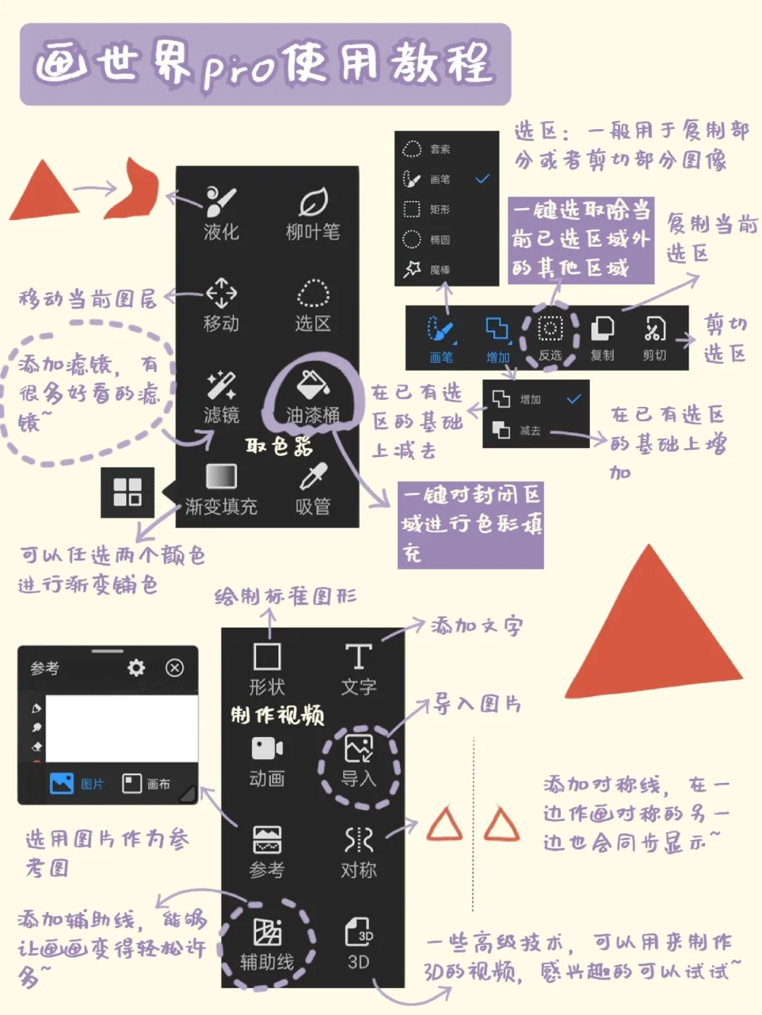 我宣布🔥这十五页吃透✅画世界PRO！