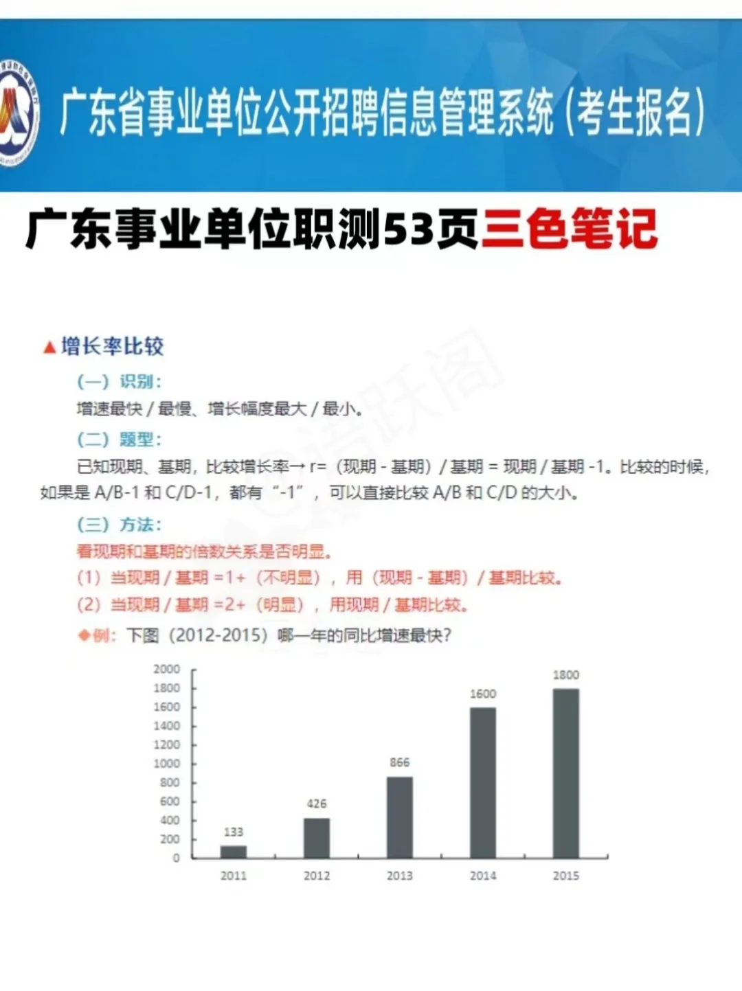 事业编！一个很变态必刷的app！熬夜刷😭