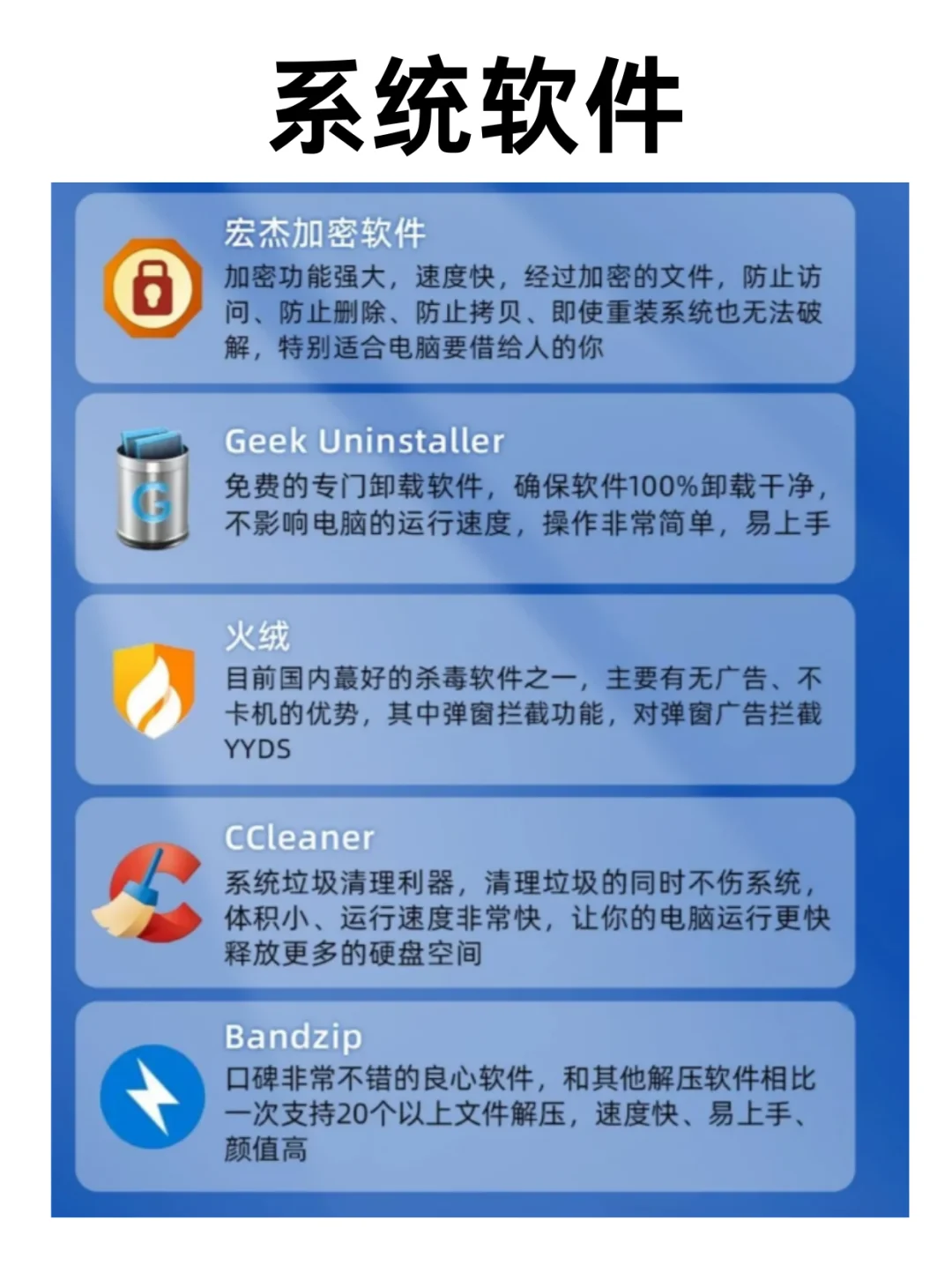 30款免费好用的电脑装机必备软件推荐！
