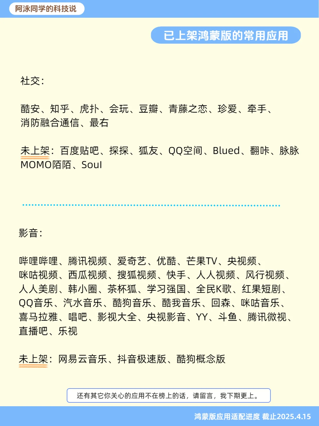 鸿蒙NEXT应用适配进度报告（第9期）