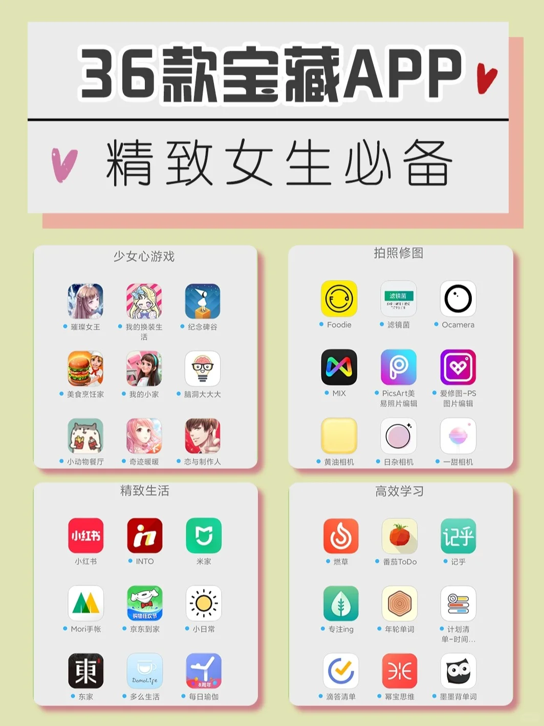 超实用的36款宝藏app！女生必备