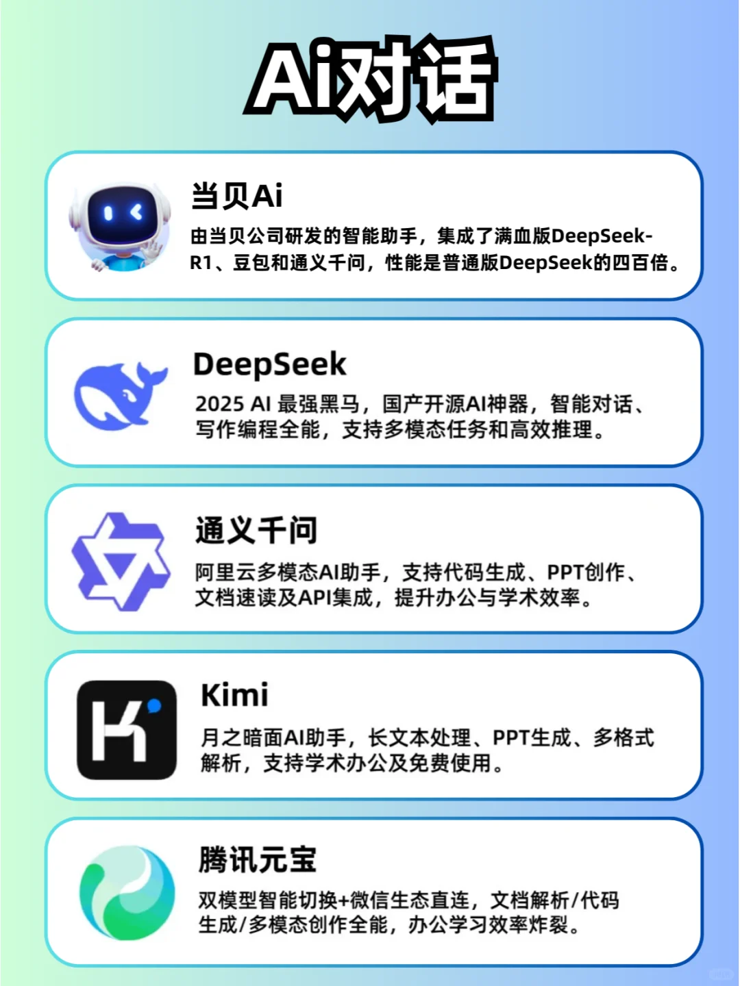 2025年3月最新AI爆款工具大合集！