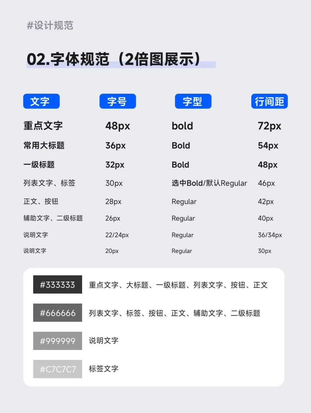 🌟基础干货｜iOS APP UI设计规范|||