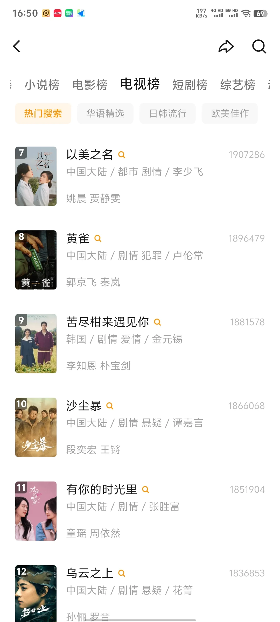宝藏APP🔥免米追剧看剧ios，安卓通用❗️