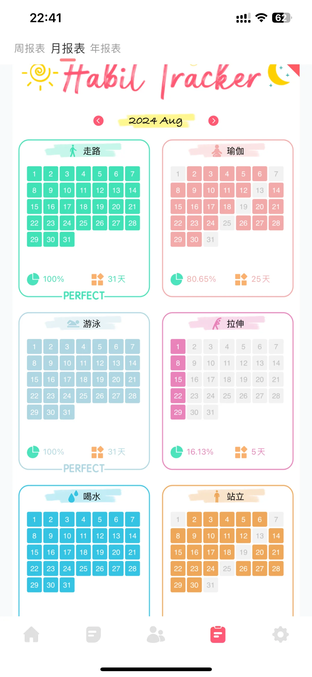 适合infp日常打卡的app💟