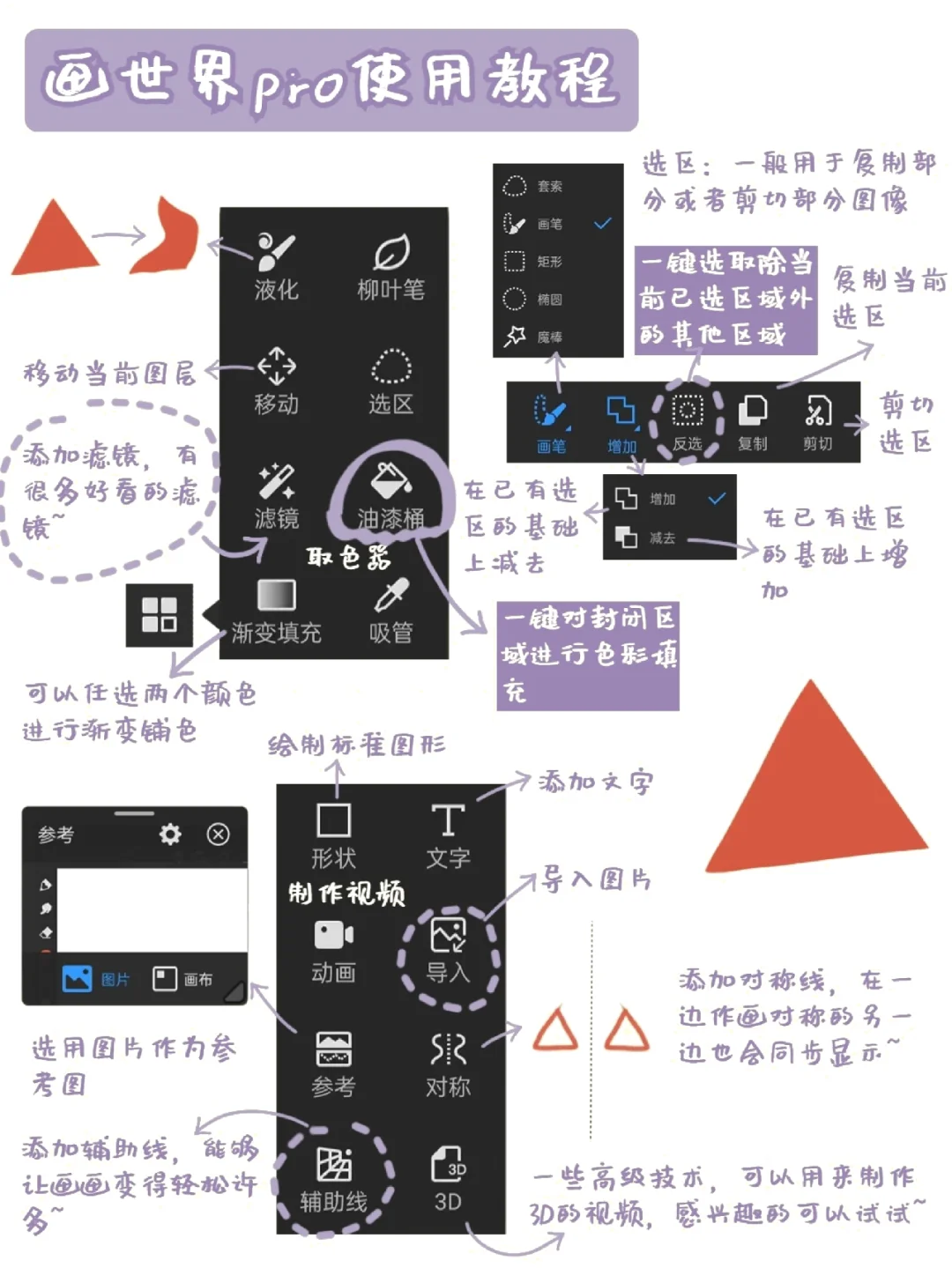 我宣布🔥这十五页吃透✅画世界PRO！