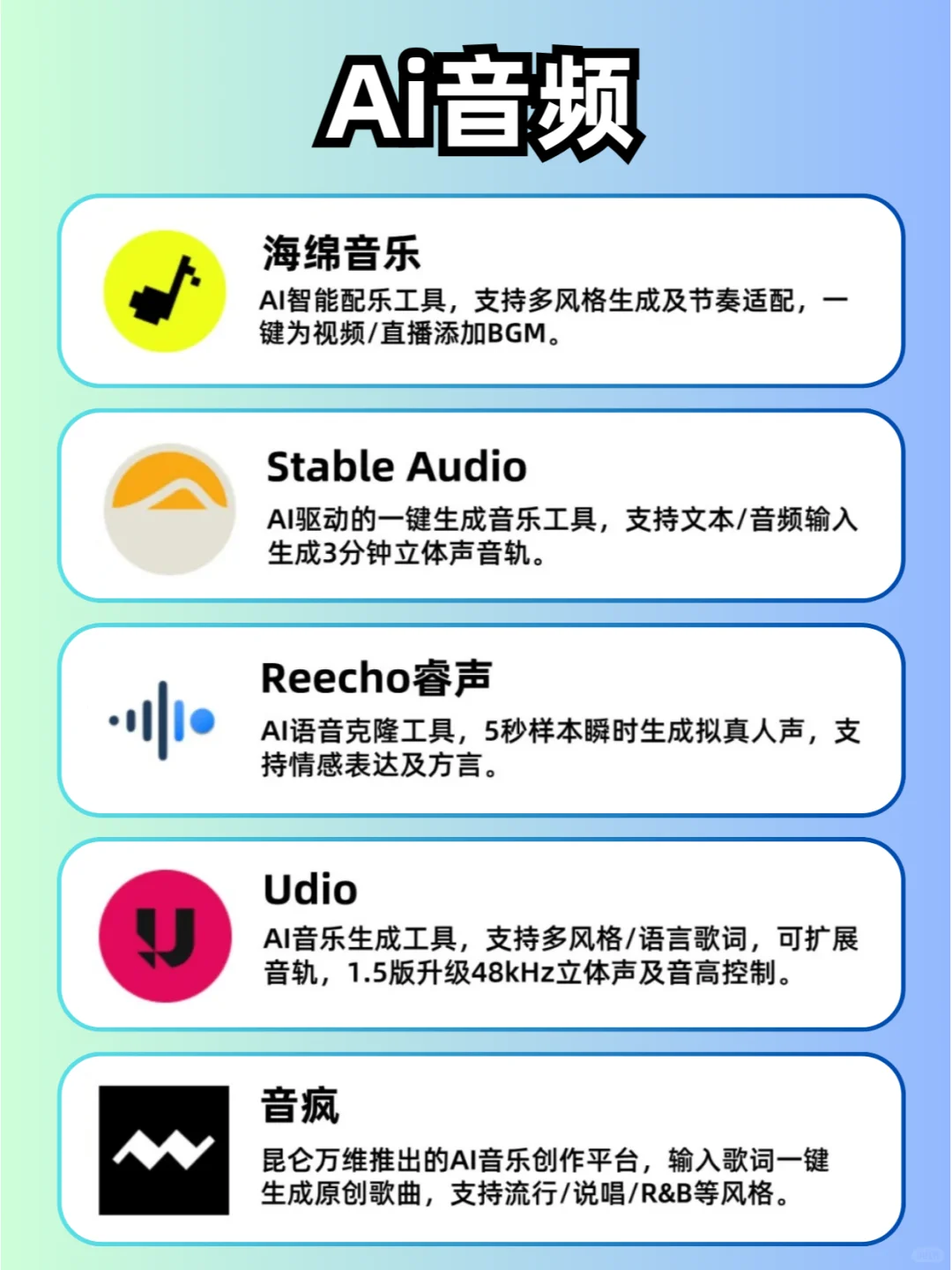 2025年3月最新AI爆款工具大合集！