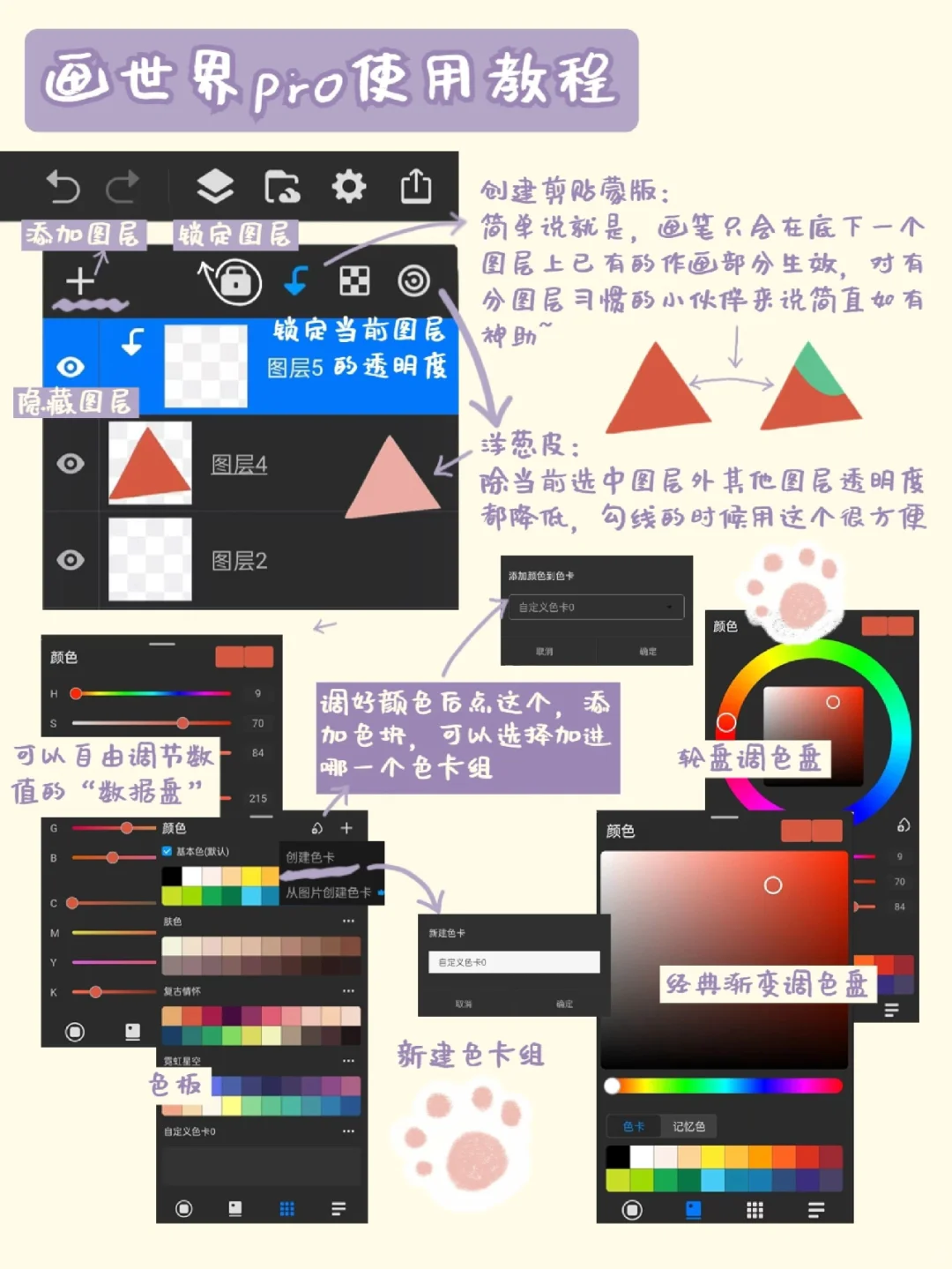 我宣布🔥这十五页吃透✅画世界PRO！