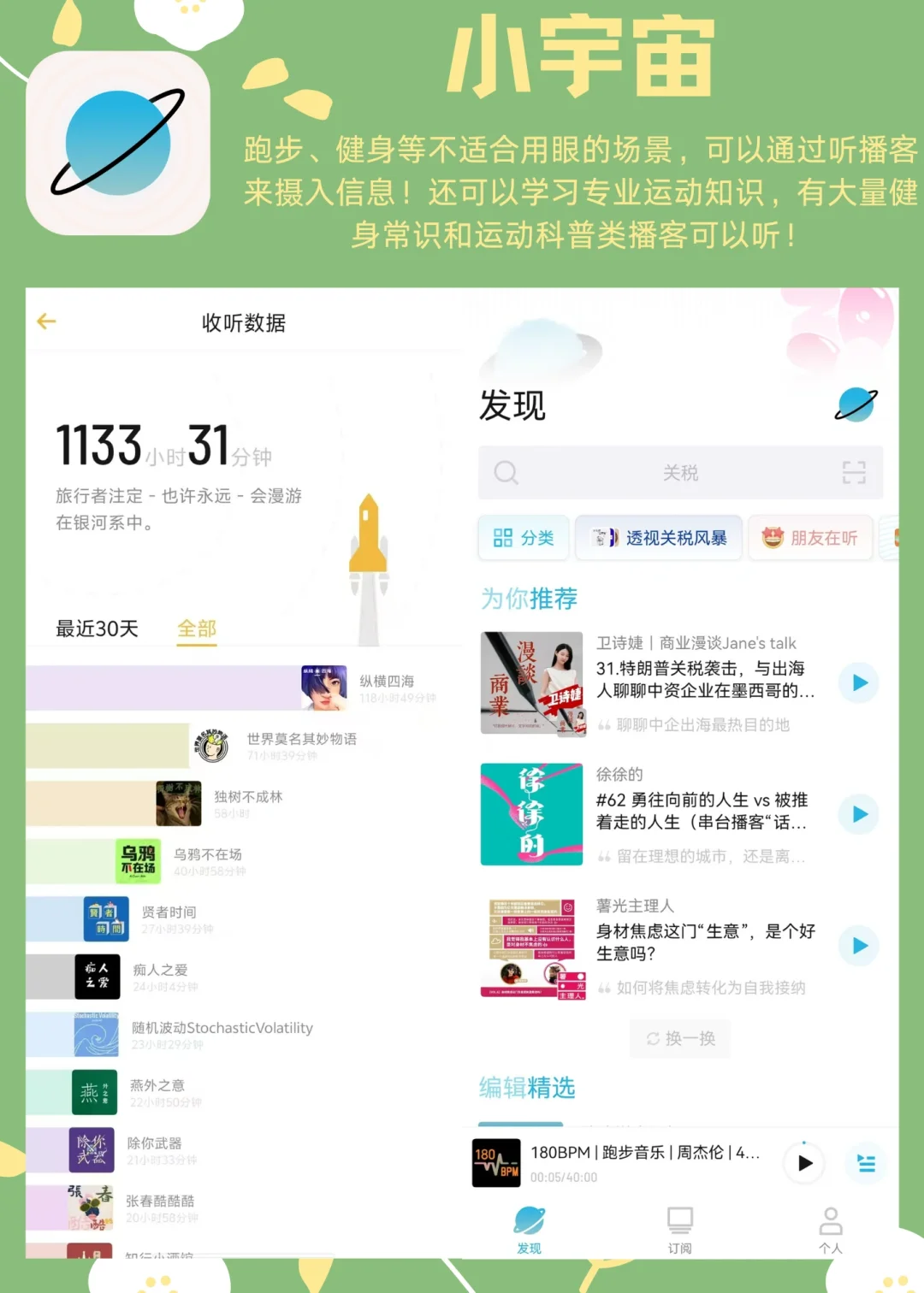 小众APP，挖掘健康自律潜能