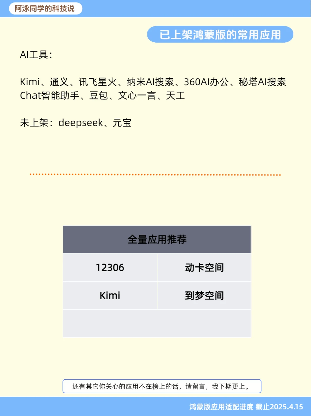 鸿蒙NEXT应用适配进度报告（第9期）