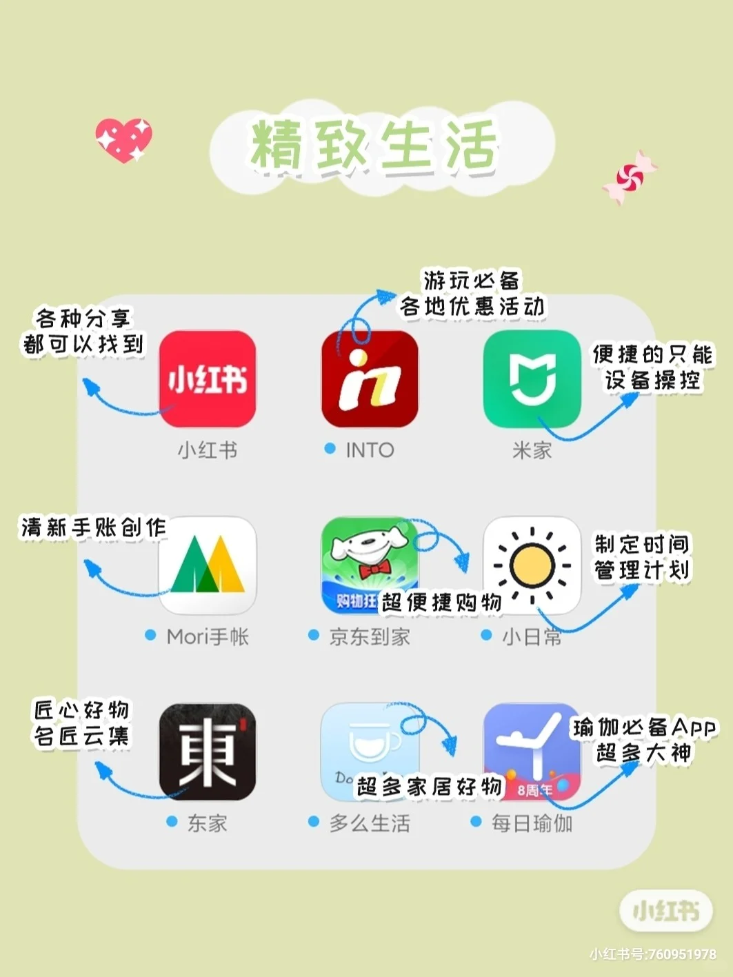 超实用的36款宝藏app！女生必备