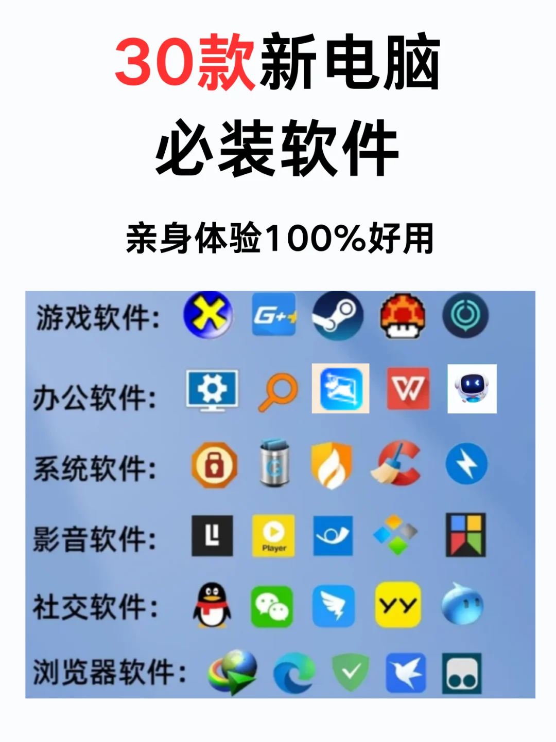 30款免费好用的电脑装机必备软件推荐！