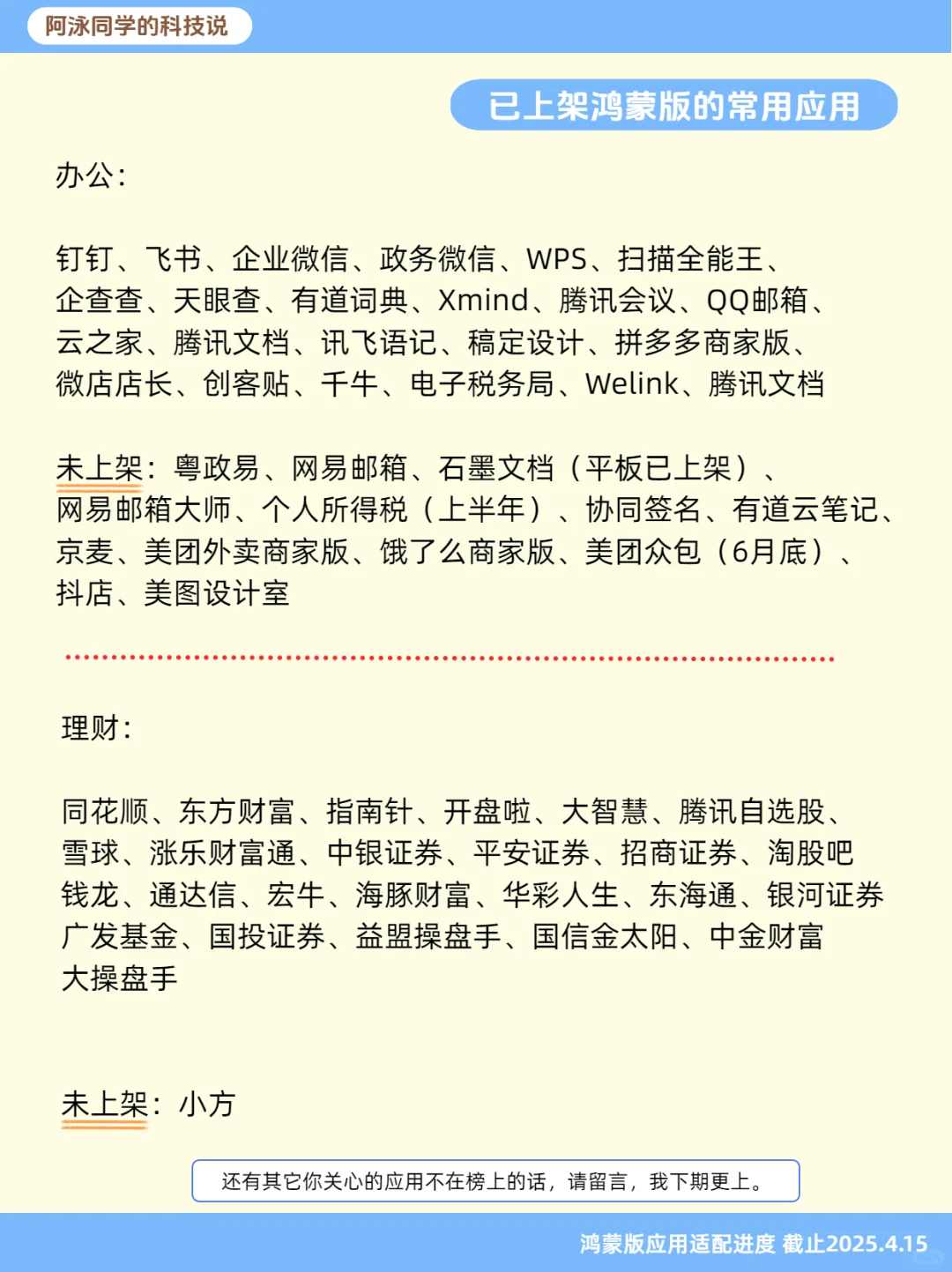 鸿蒙NEXT应用适配进度报告（第9期）