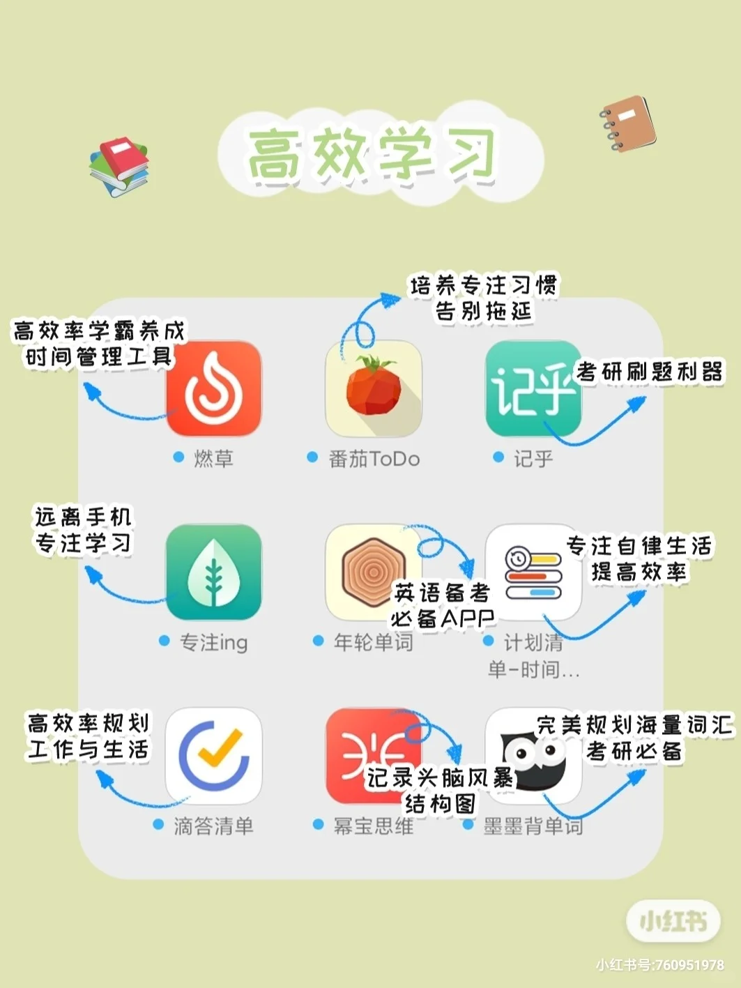 超实用的36款宝藏app！女生必备
