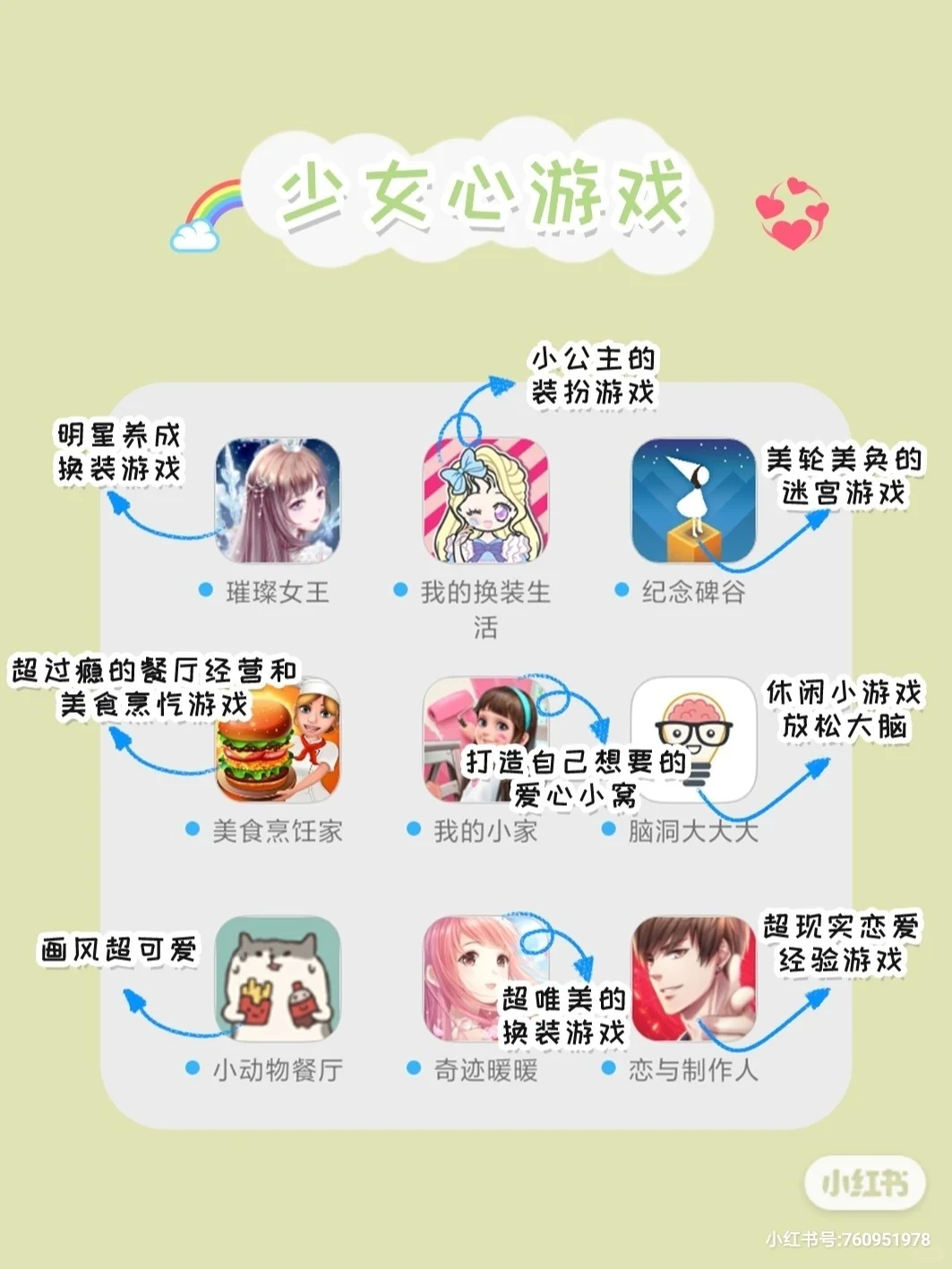 超实用的36款宝藏app！女生必备