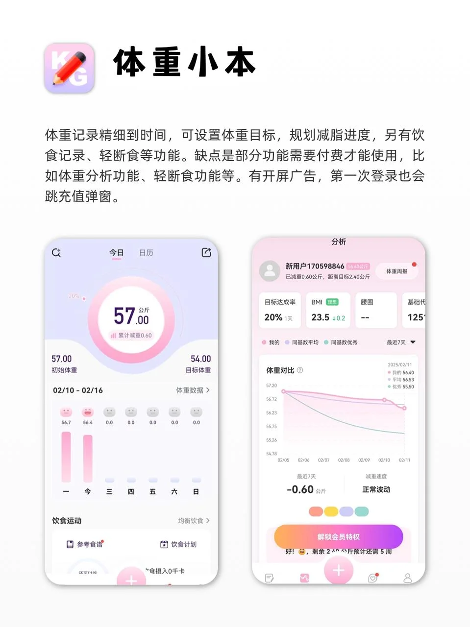 国家喊你减肥啦！这些体重管理app码住！
