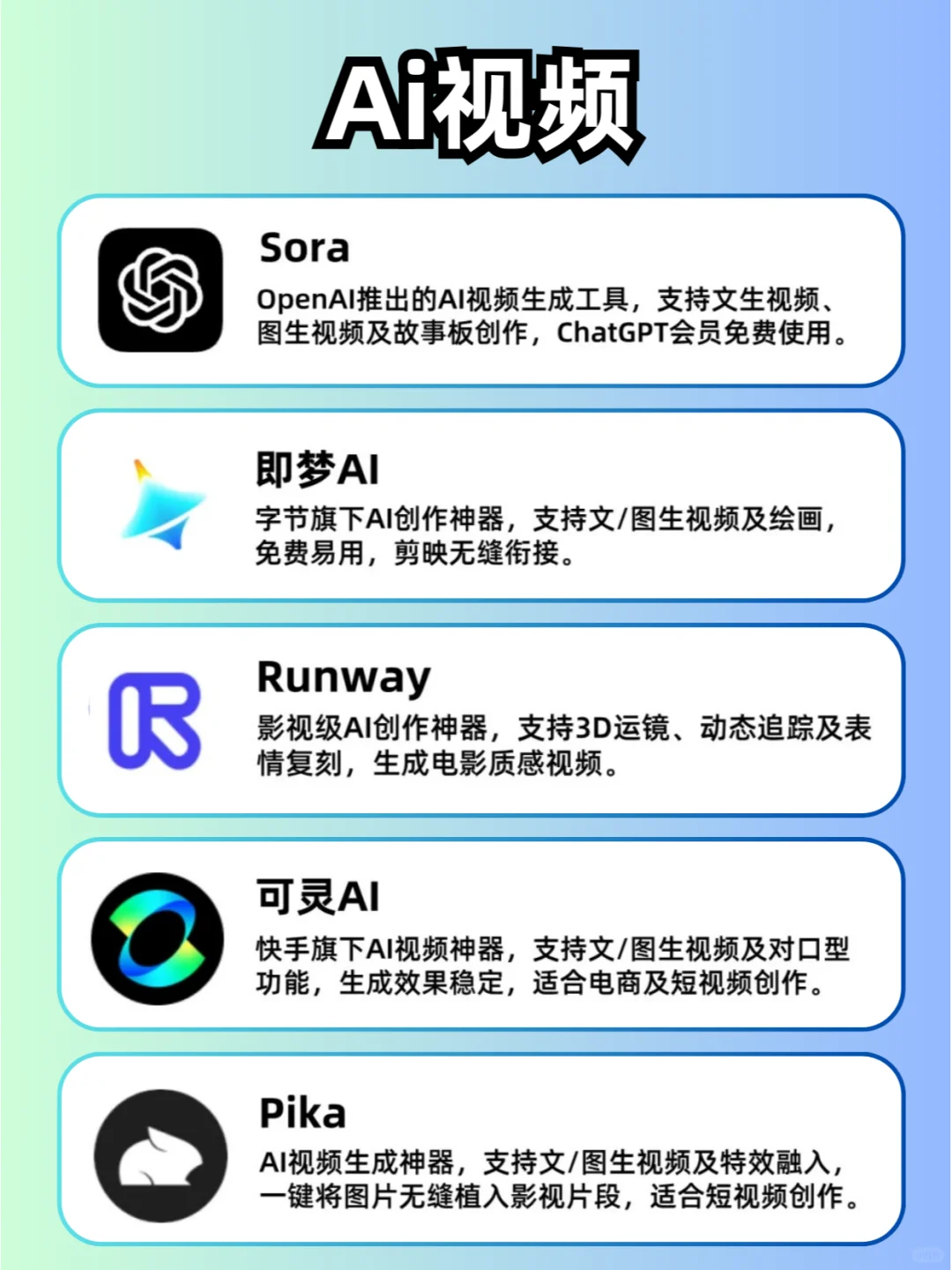 2025年3月最新AI爆款工具大合集！