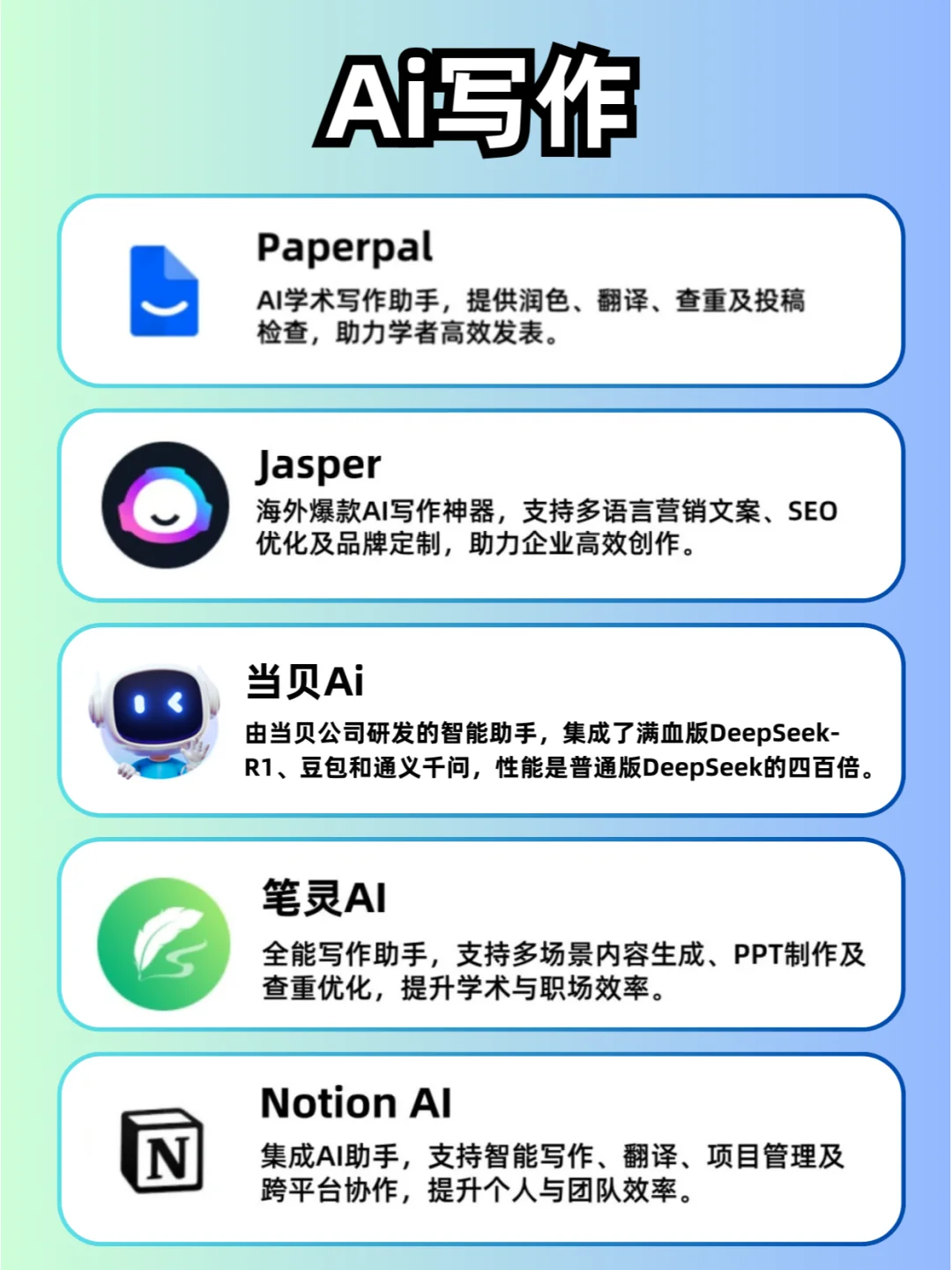 2025年3月最新AI爆款工具大合集！