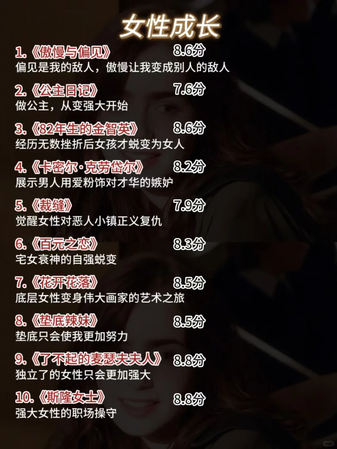 狂刷这60部电影，脑子真的会变快