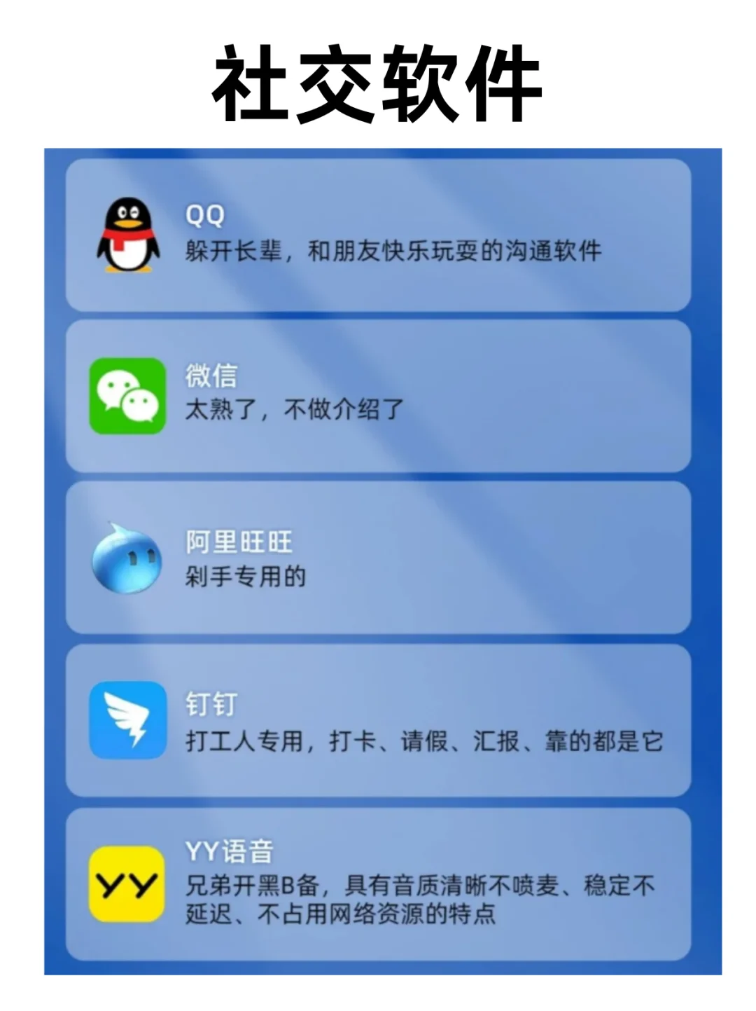 30款免费好用的电脑装机必备软件推荐！