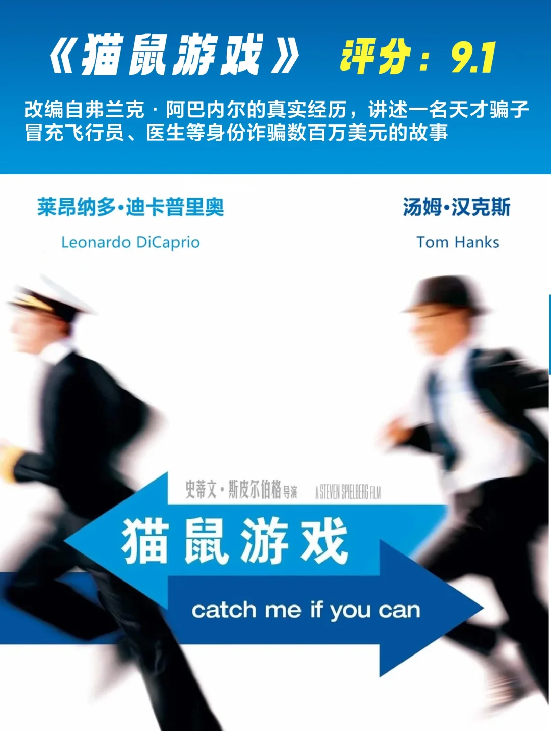 🔥🔥真实事件改编的高分电影🎬