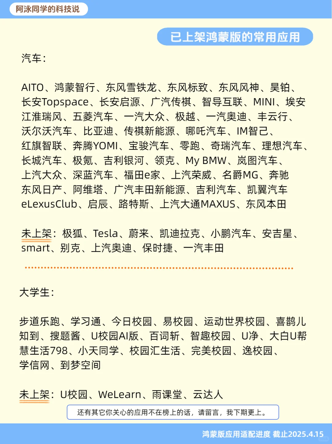 鸿蒙NEXT应用适配进度报告（第9期）