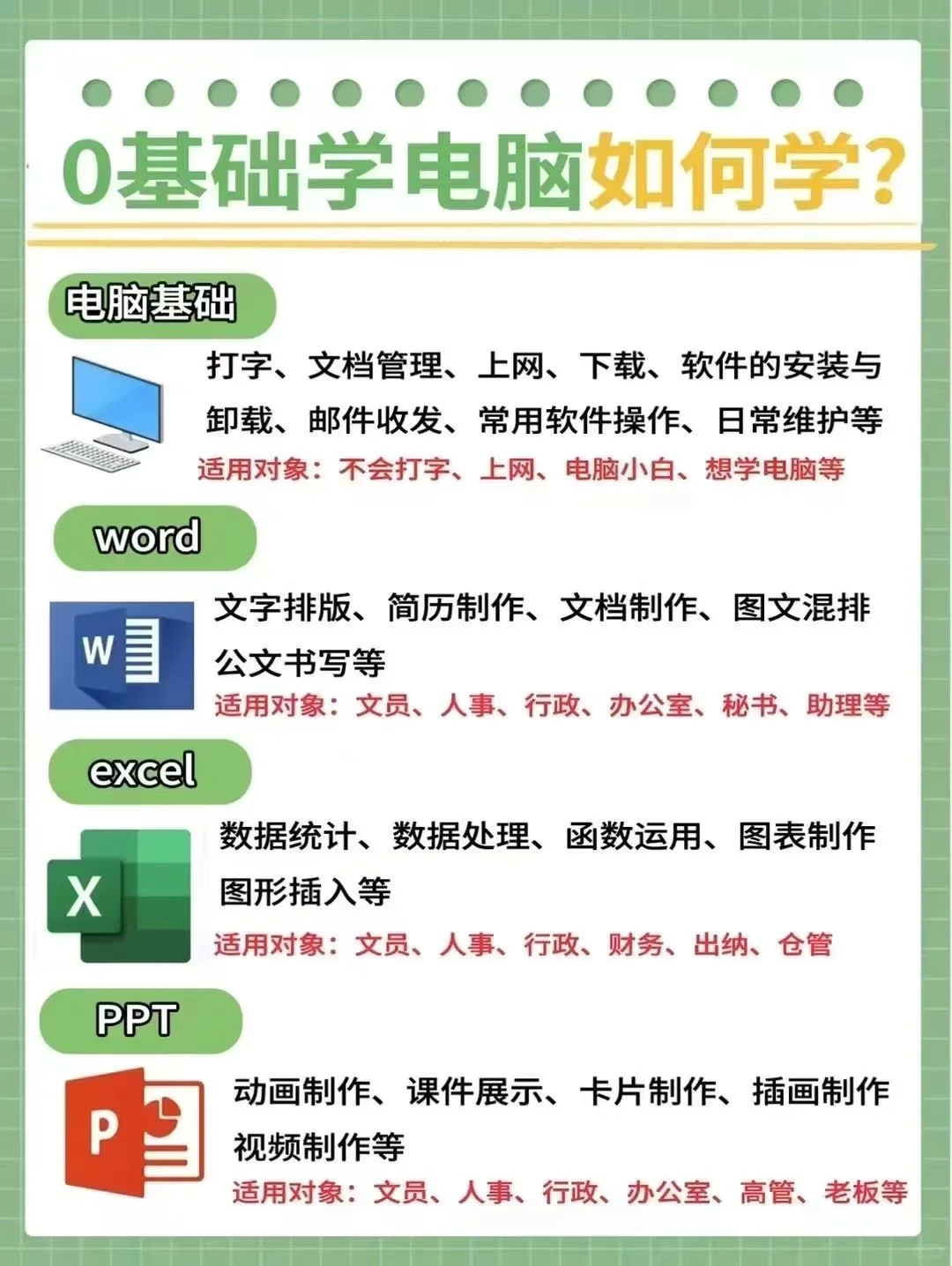 电脑小白必看！零基础带你学会办公软件