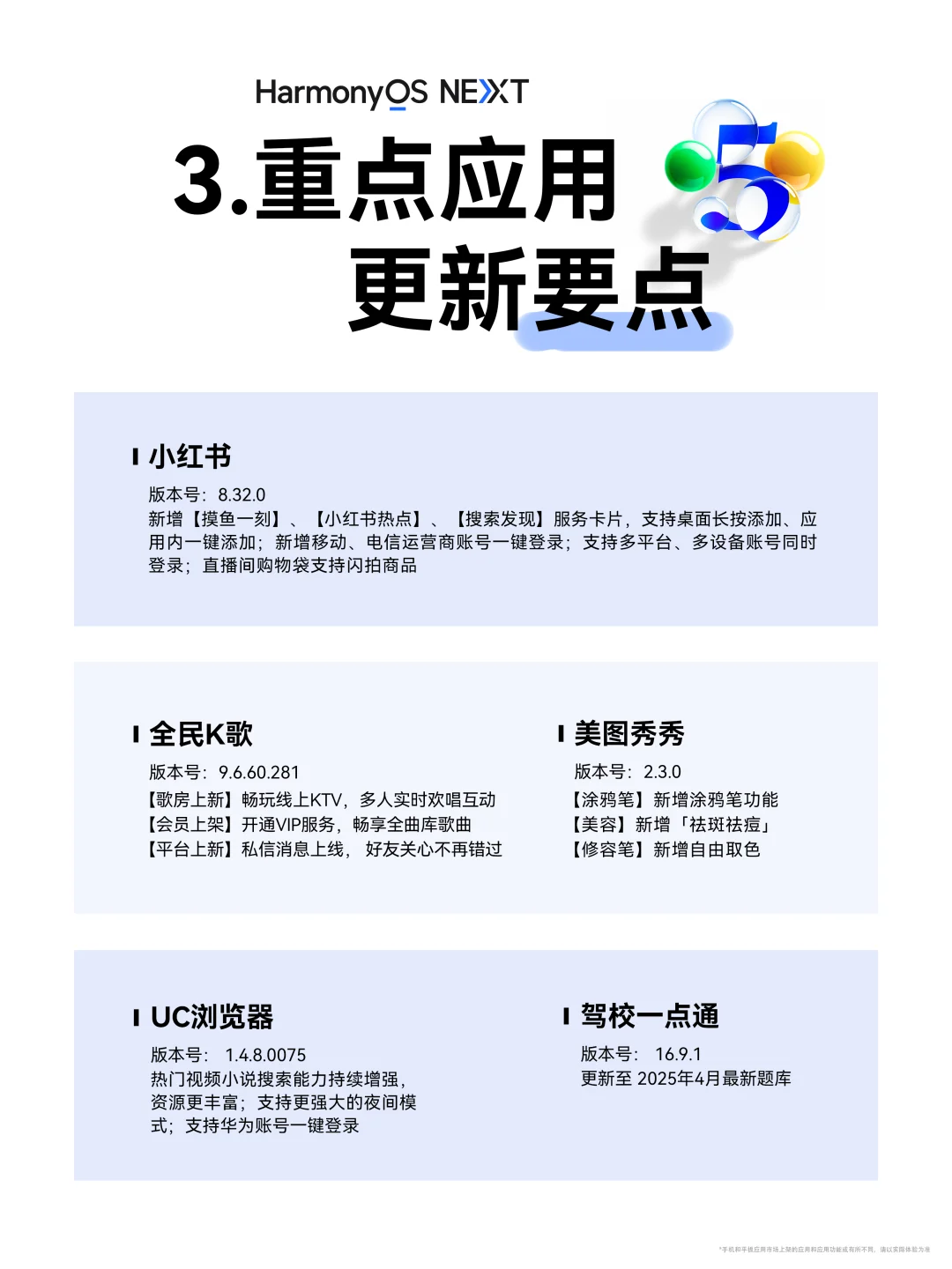 鸿蒙生态日日新 | 4 月14日PLOG