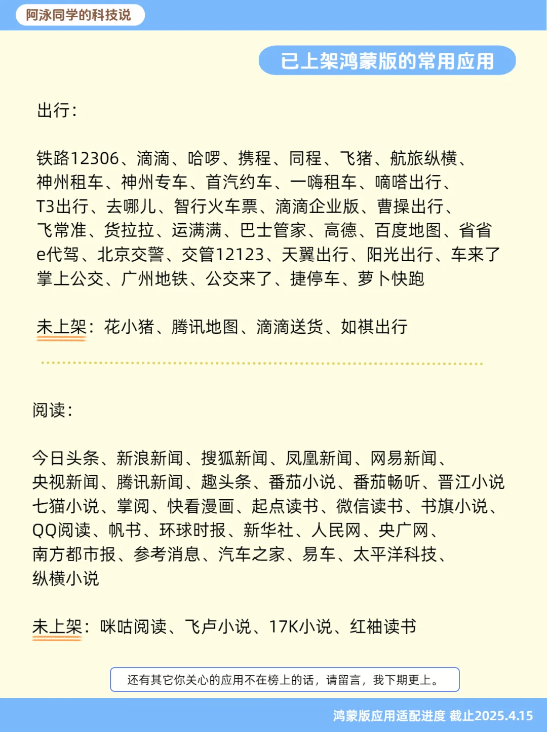 鸿蒙NEXT应用适配进度报告（第9期）