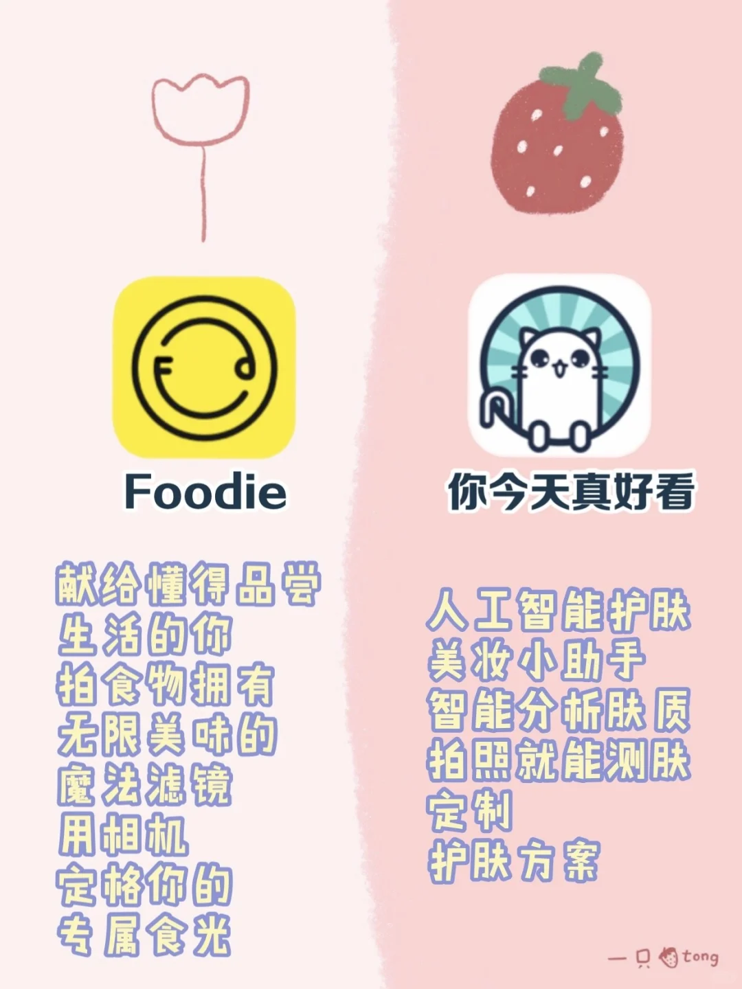 精致女生必备app🔥小众实用范儿