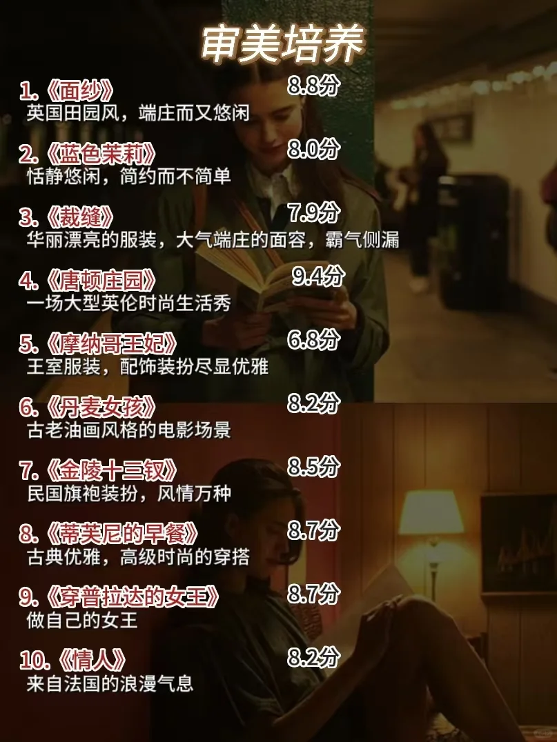 狂刷这60部电影，脑子真的会变快