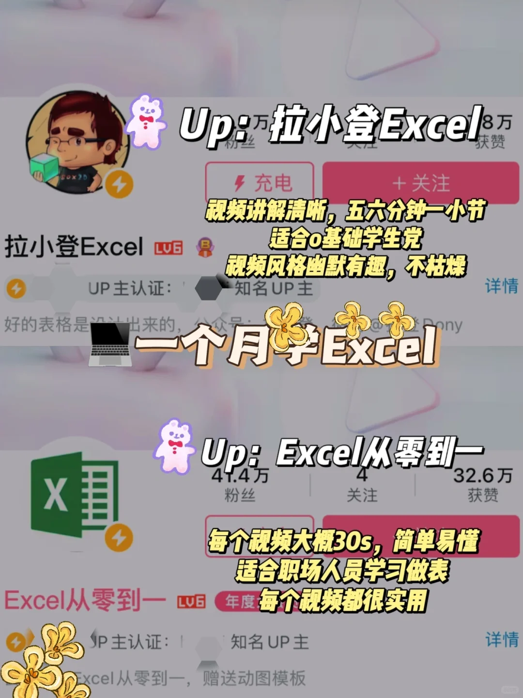 有电脑的男生，请狠下心来死磕这七项技能