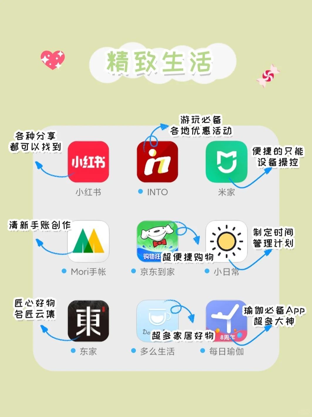超实用的36款宝藏app！女生必备