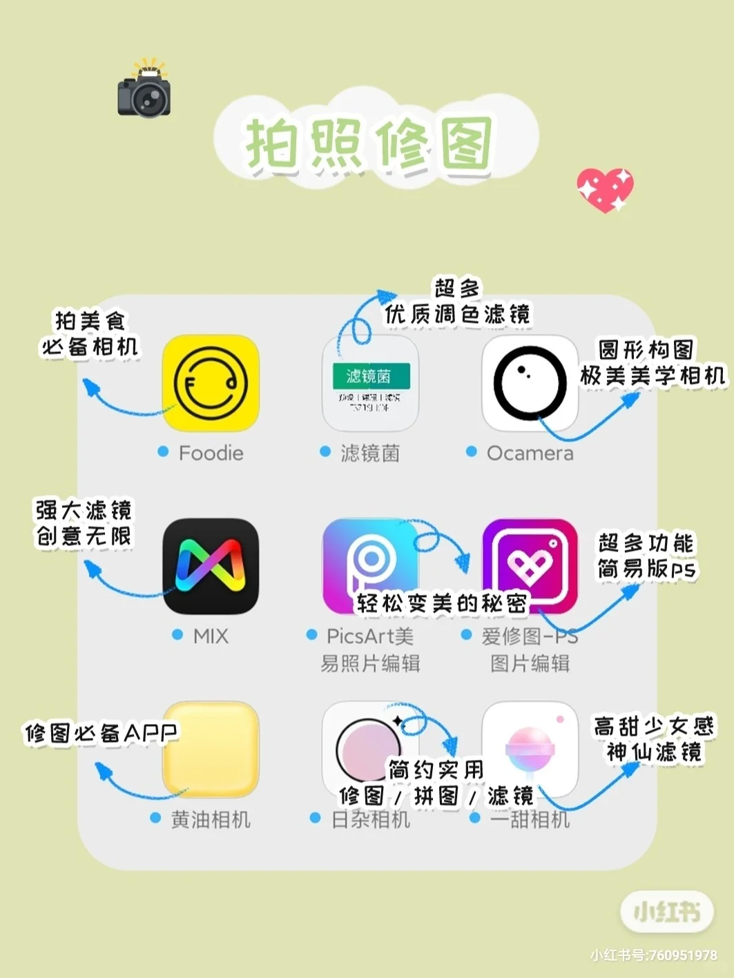 超实用的36款宝藏app！女生必备