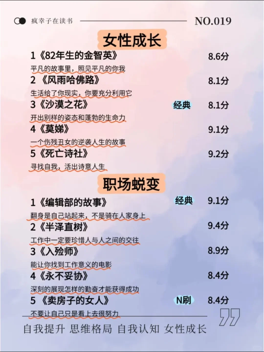 狂刷这50部电影，脑子真的会变聪明