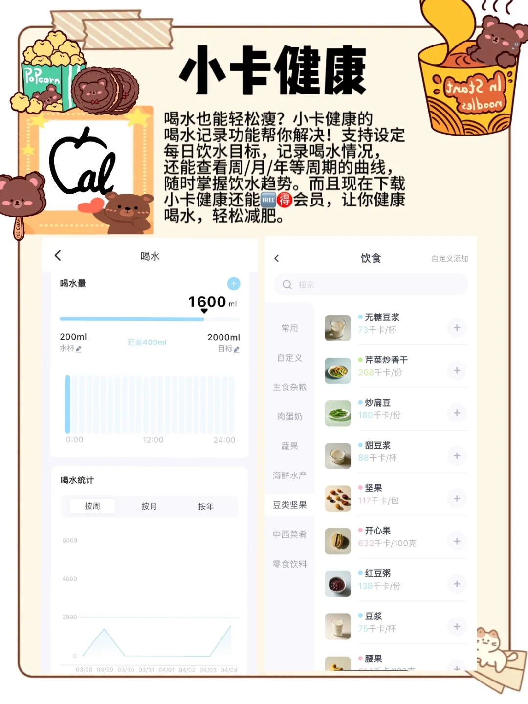 5.1出发前瘦成小蛮腰减脂app见证我的蛻变