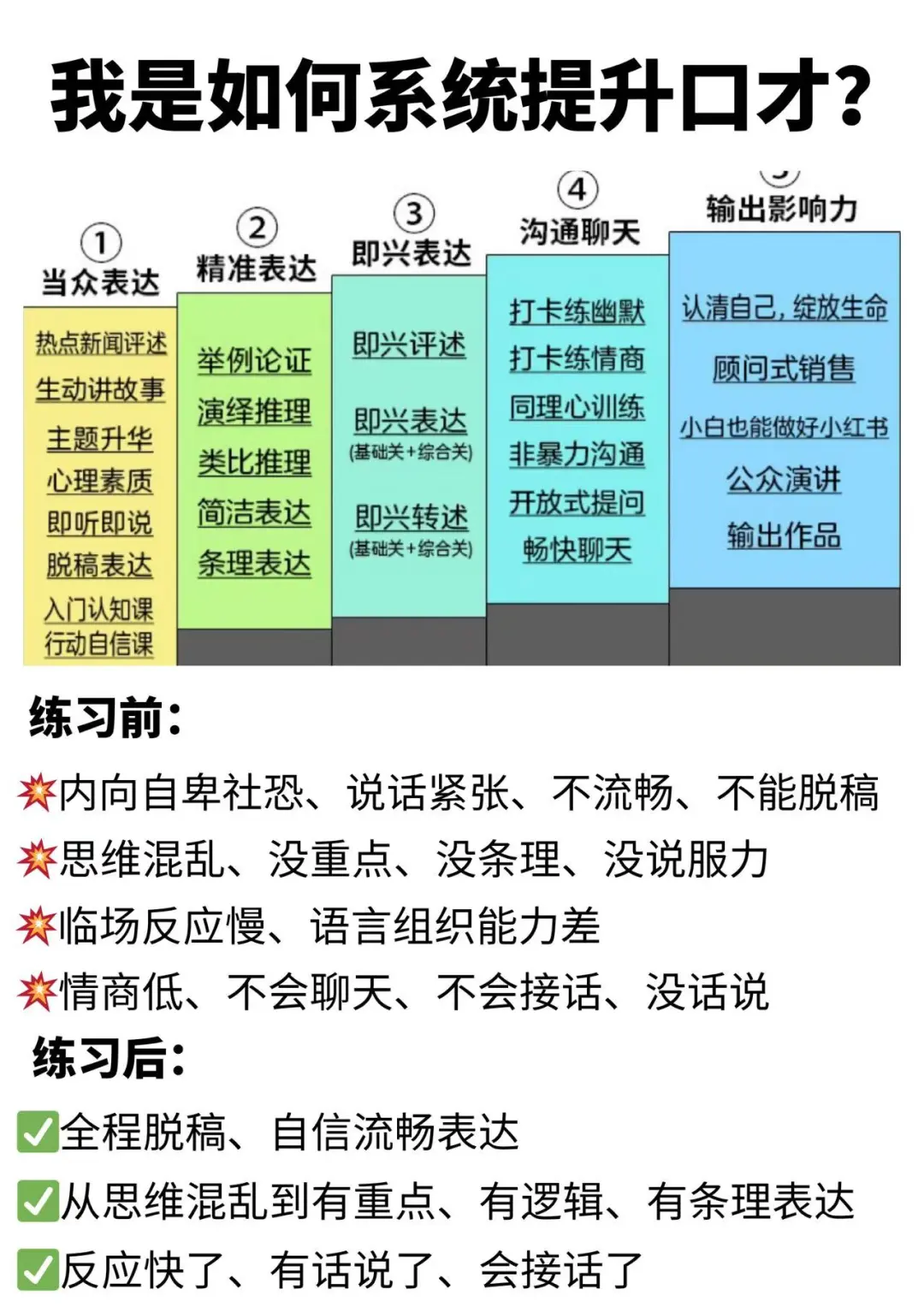 狂刷这40部电影🔥脑子真的会变快💥