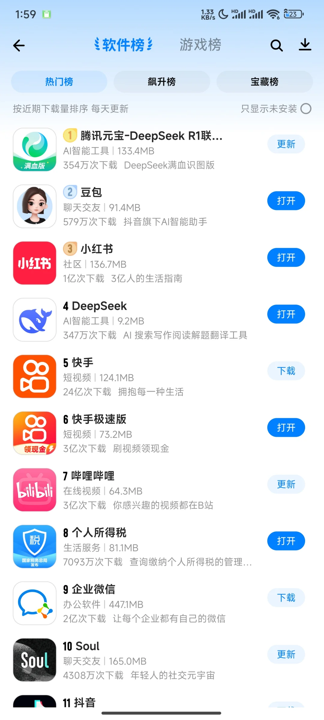 腾讯元宝这么热门的吗，应用宝排行榜