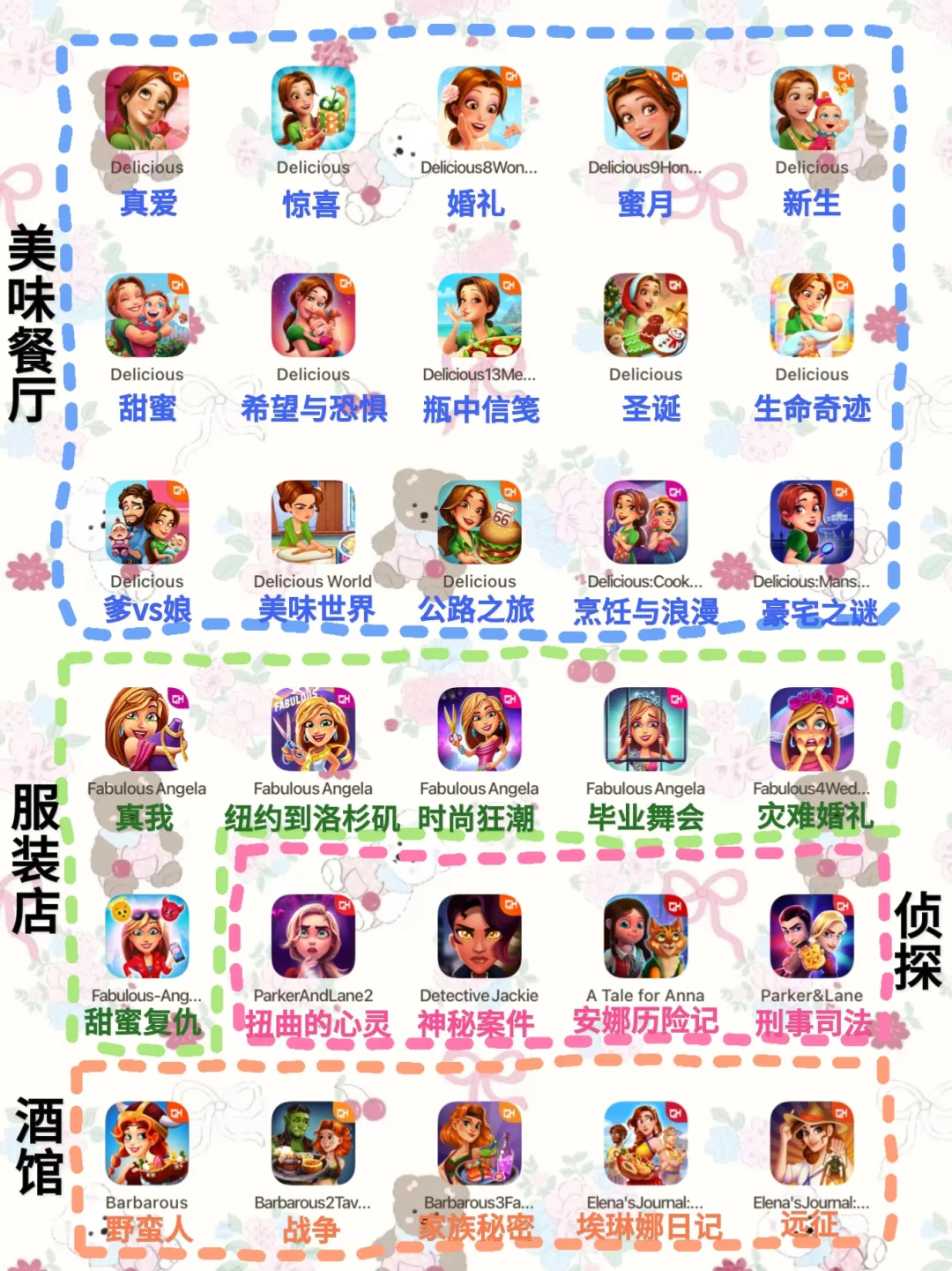 码住❗️艾米丽全系列合集整理