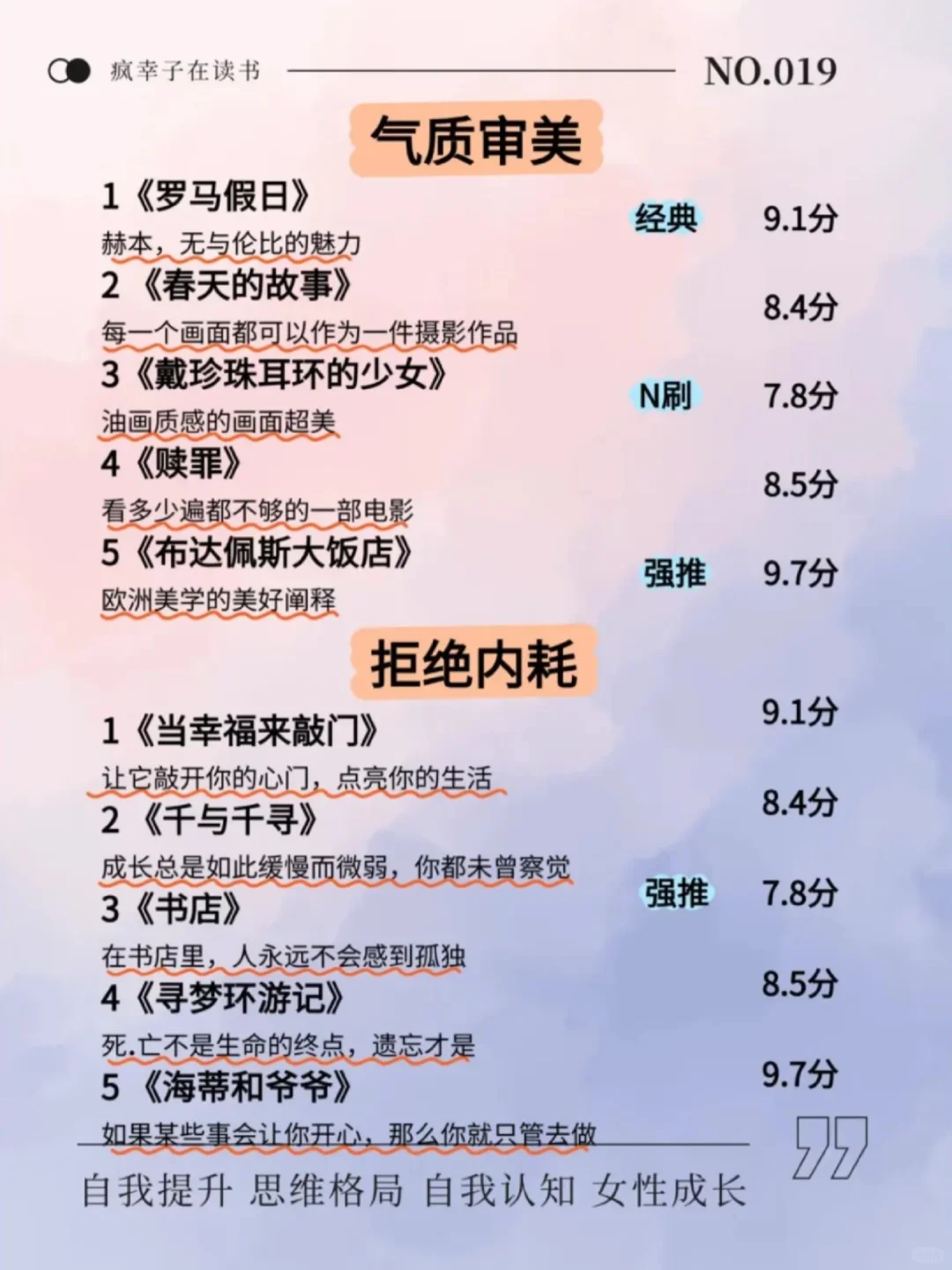 狂刷这50部电影，脑子真的会变聪明