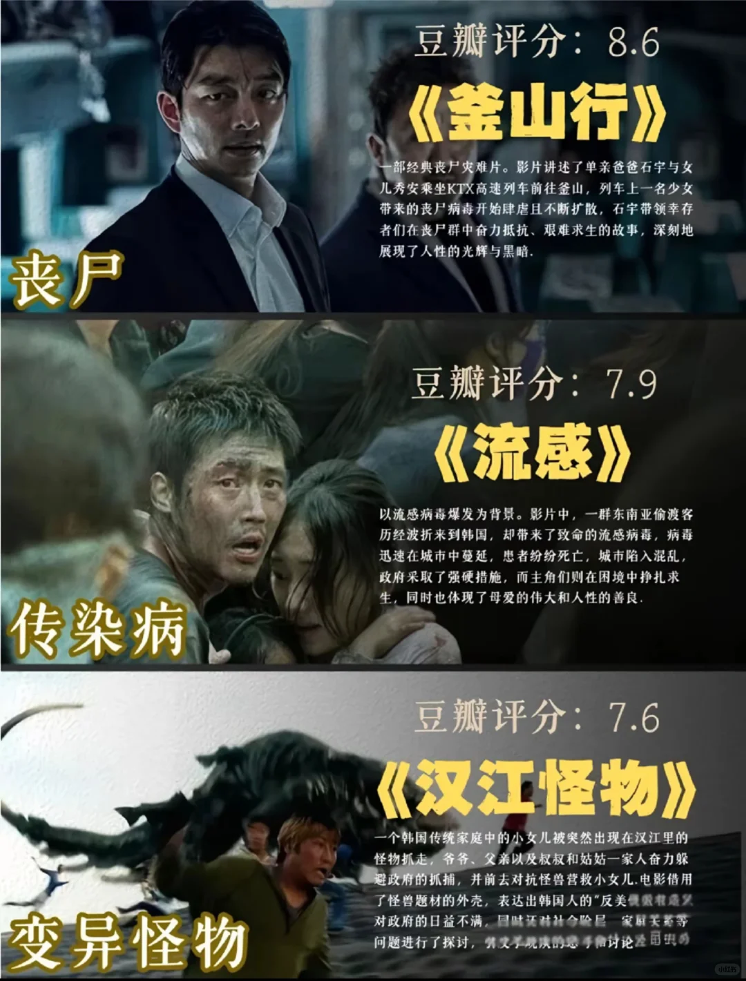 灾难片爱好者必看❗一口气刷完六部神作