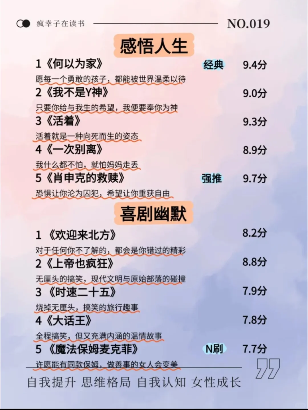 狂刷这50部电影，脑子真的会变聪明