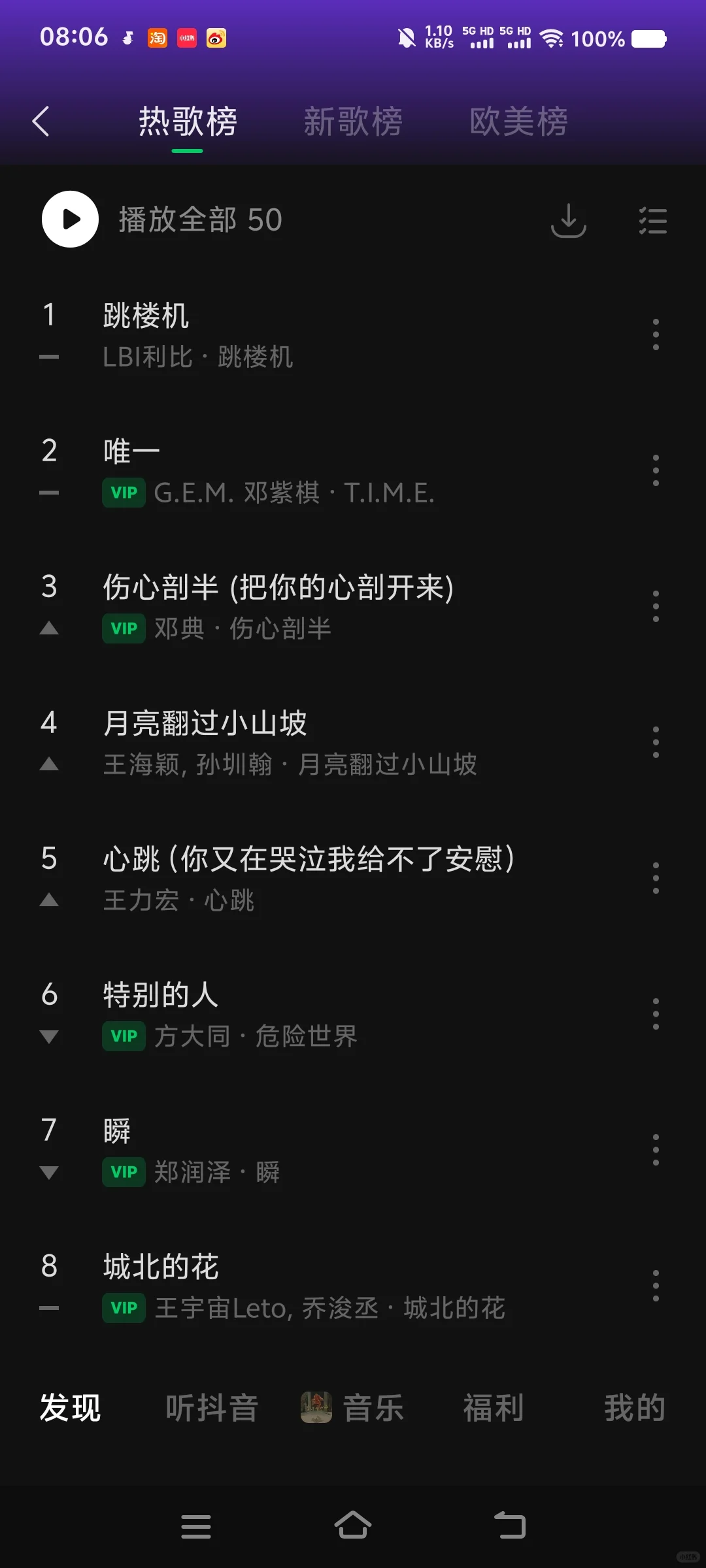 挖到宝了，免费听歌软件，安卓 苹果必备