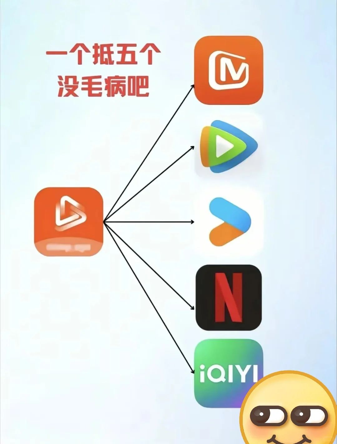 终于找到了橘子平替