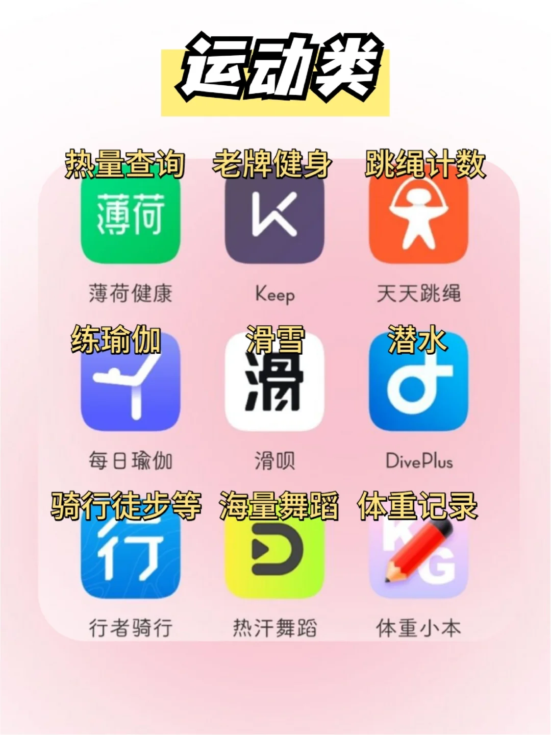 精致女生必备🔥54个宝藏app养成高级感❗