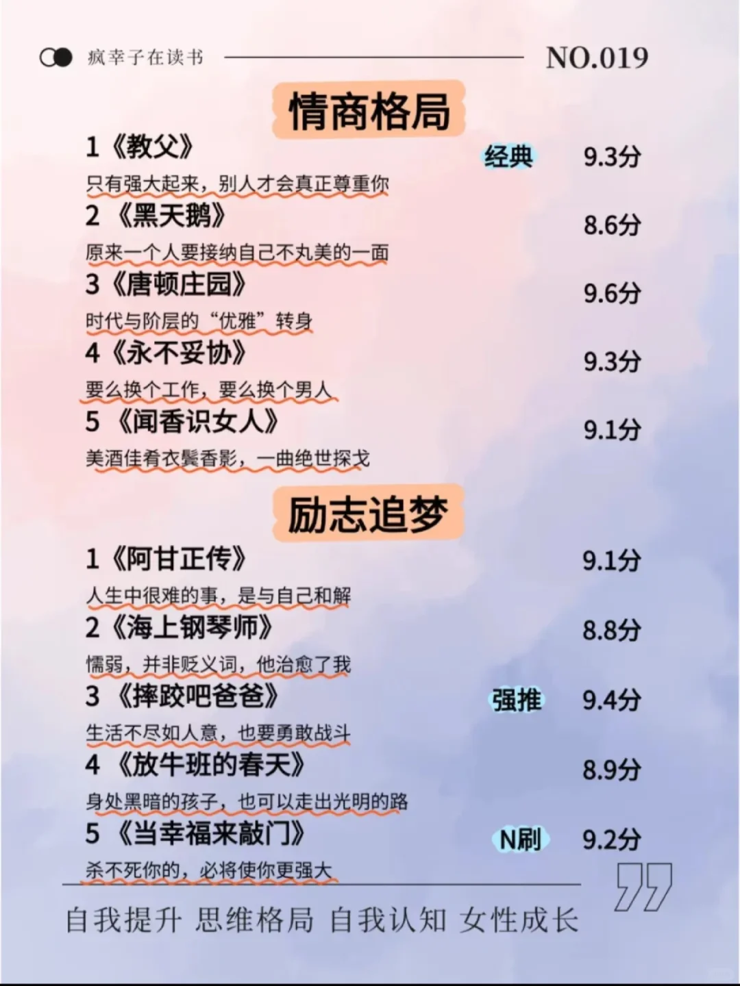 狂刷这50部电影，脑子真的会变聪明