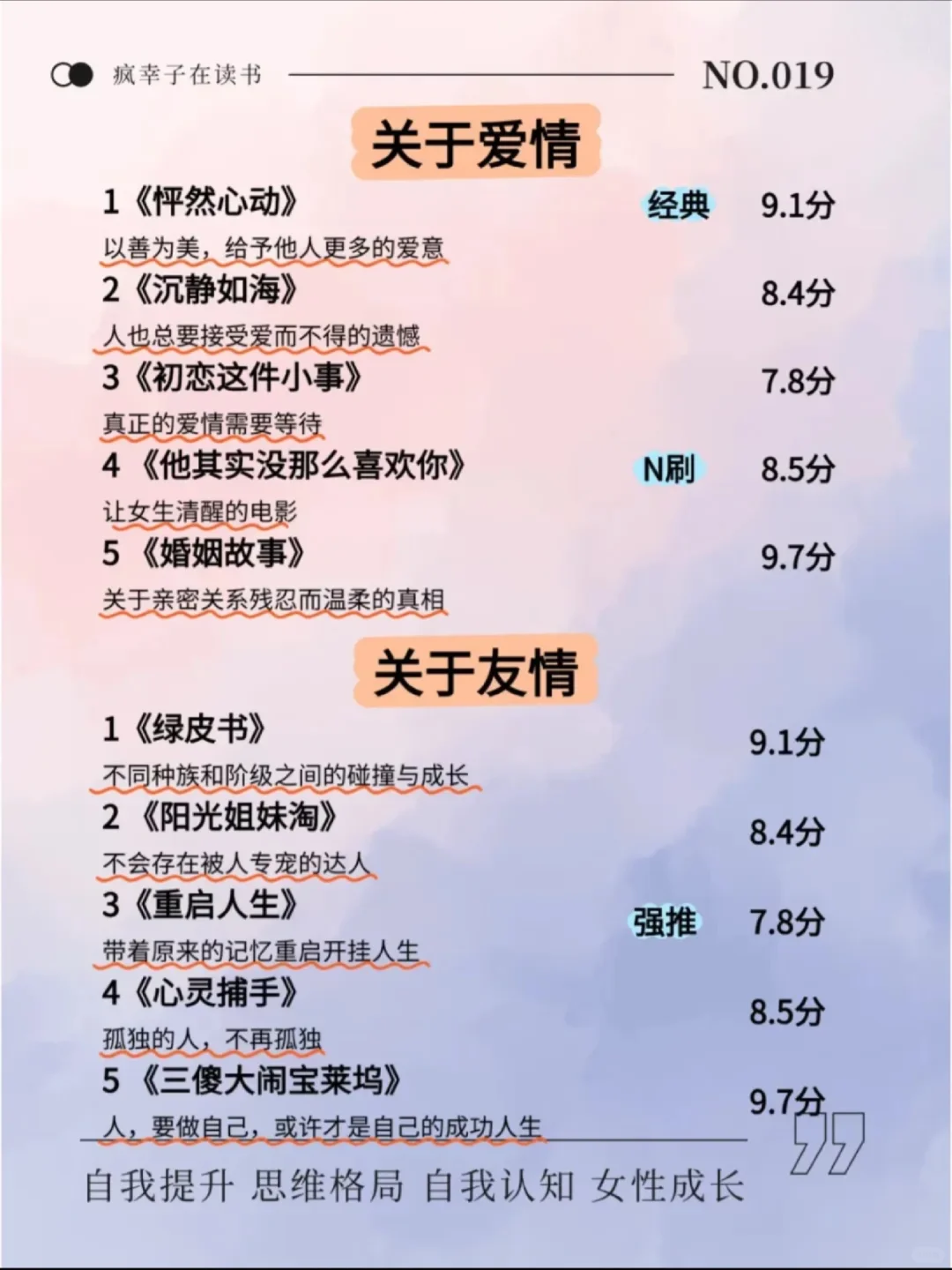 狂刷这50部电影，脑子真的会变聪明