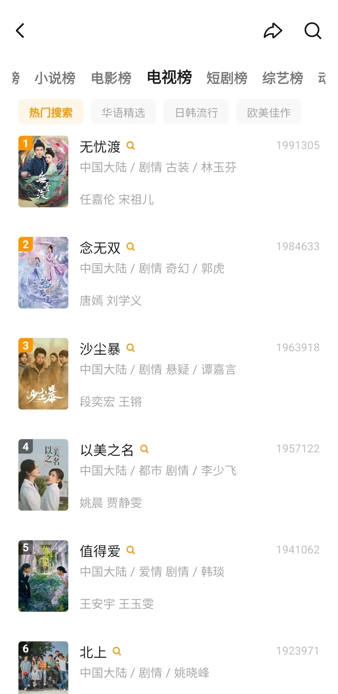 我找到一个免费追剧软件 纯分享！！